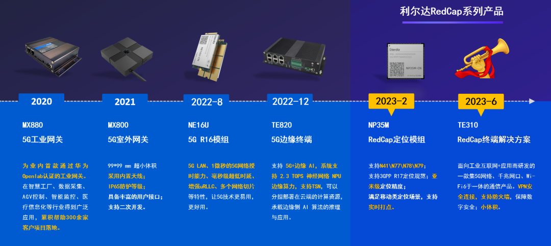 新澳门管家婆免费开奖大全｜迅捷解答计划落实_jd76.13.58